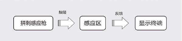 微信图片_20220916153900.png