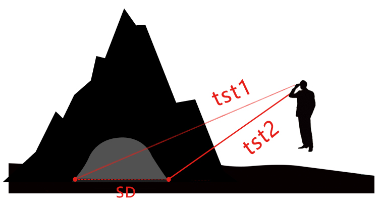 7.SD ML1.png