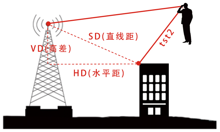 6.HD ML1.png
