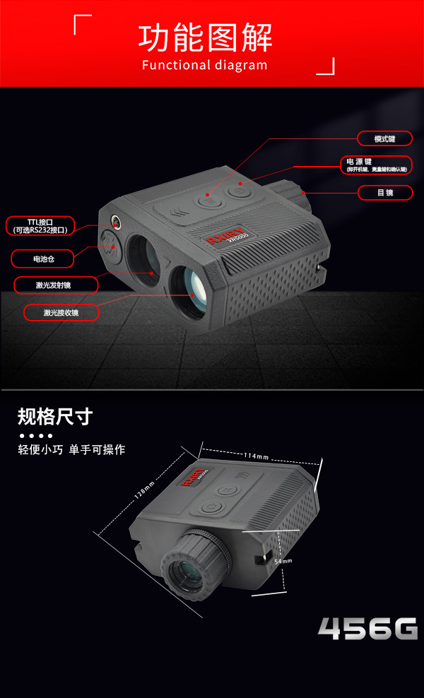 XR5000源文件-昕锐网站_03.jpg