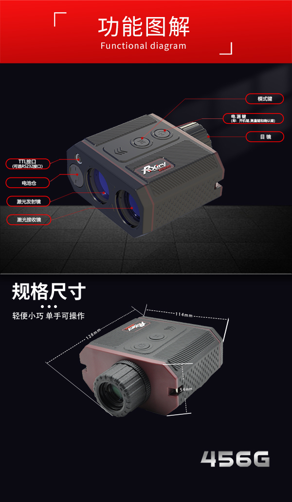 XR3000C-昕锐网站_03.jpg