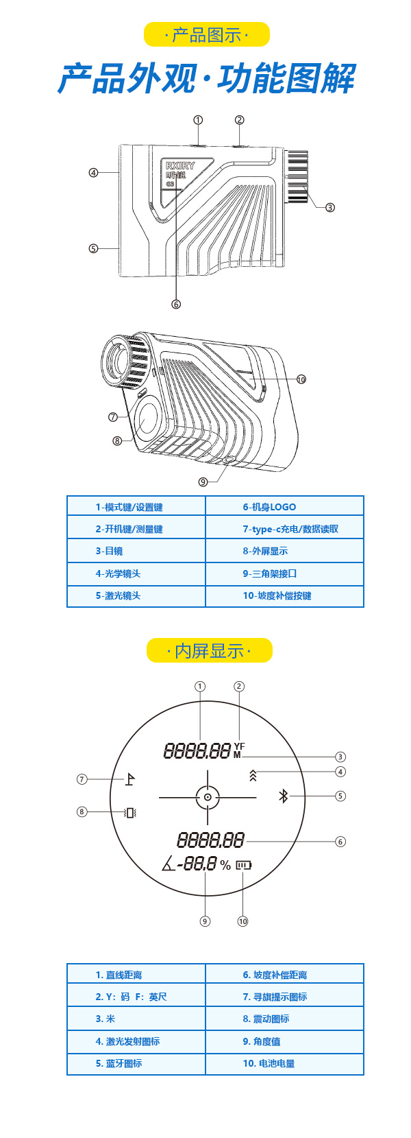 G3详情-中文最新-昕锐网站_03.jpg