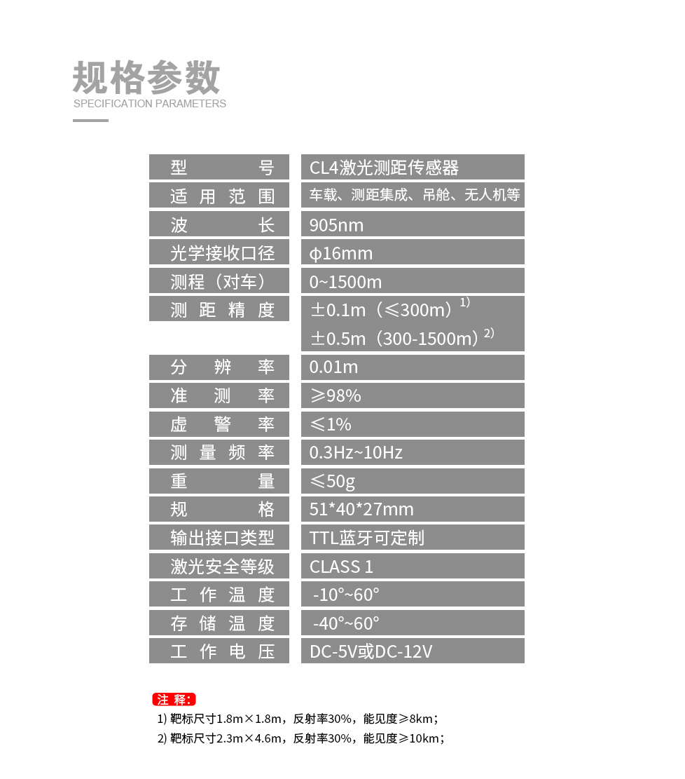 激光测距模块CL4参数 拷贝(1).jpg