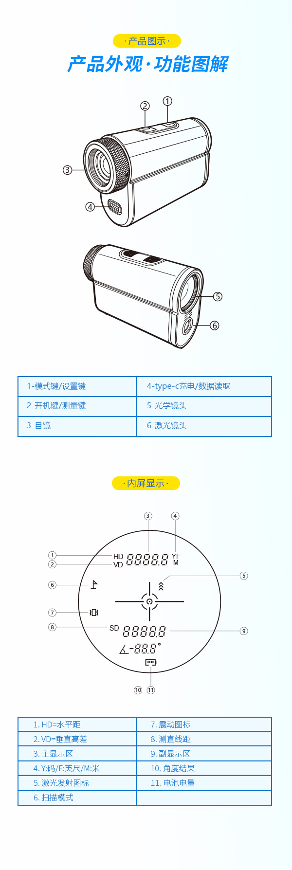 F1000-中文详情_03.jpg