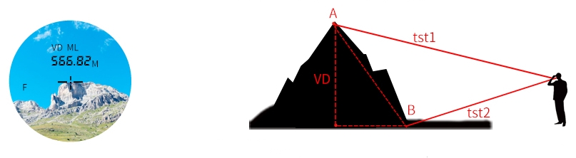 2.VD ML.jpg