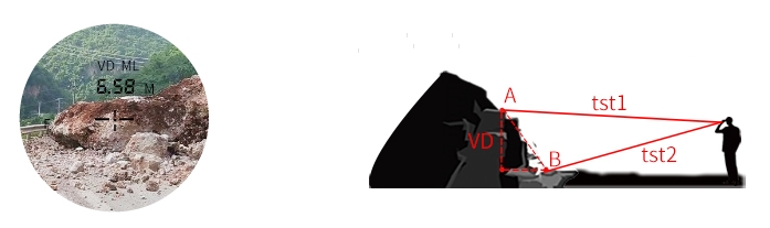 3.VD ML.jpg