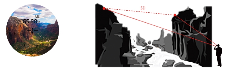 6.SD ML.jpg