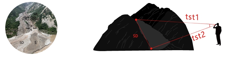 5.SD ML.jpg
