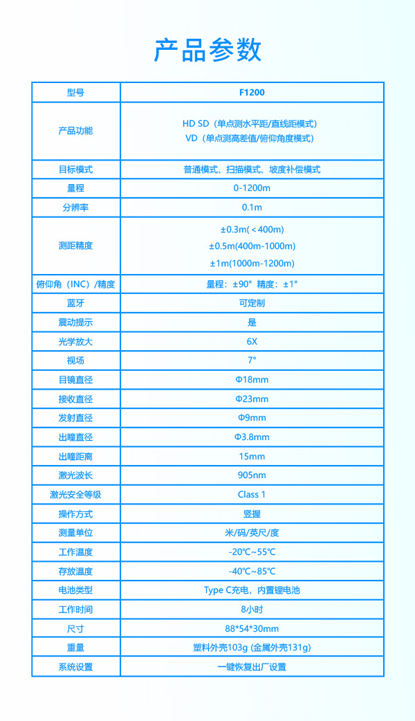 F1200-中文详情_02.jpg