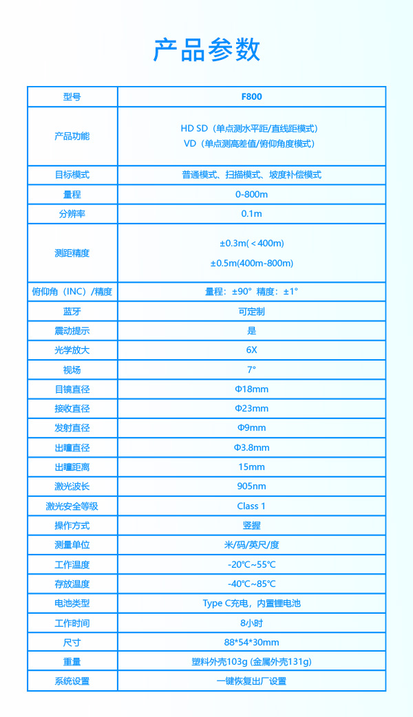 F800-中文详情_02.jpg
