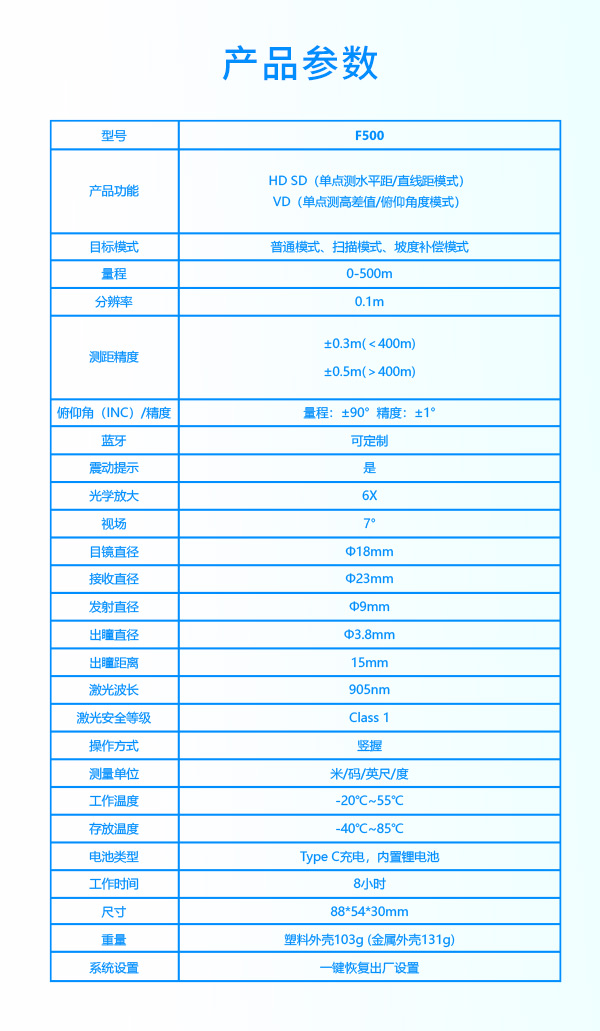 F500-中文详情_02.jpg