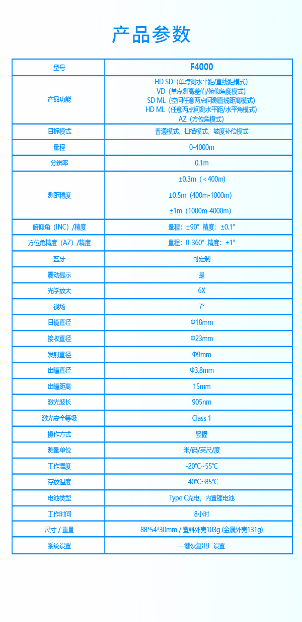 F4000-中文详情_02.jpg