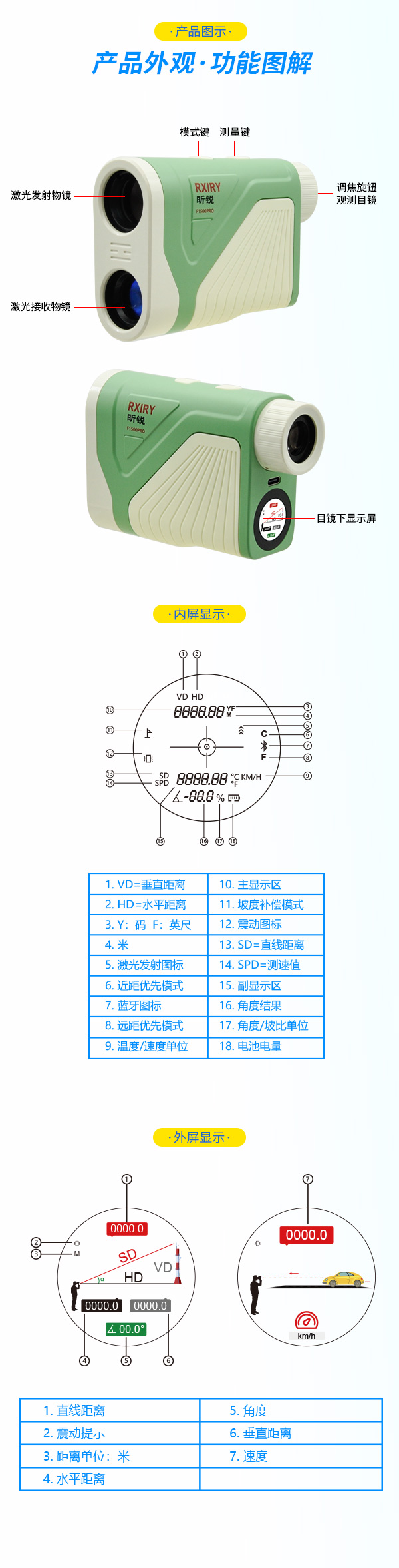 F1500PRO-中文详情-网站_03.jpg
