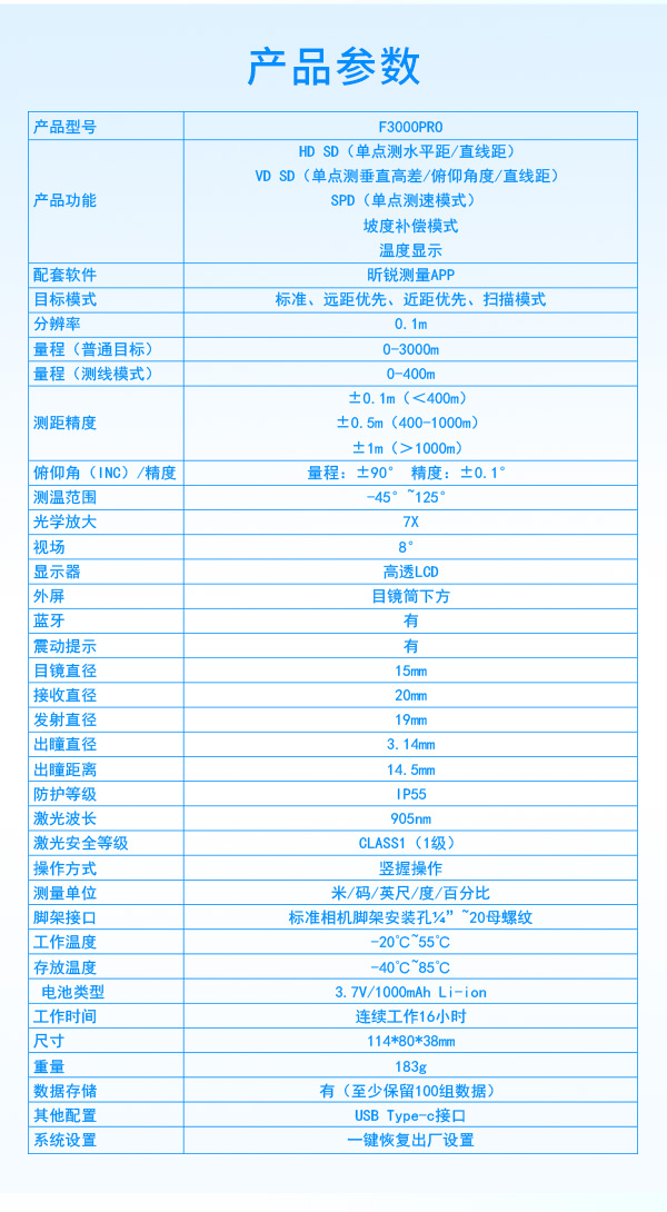 F3000PRO-中文详情-昕锐网站_02.jpg